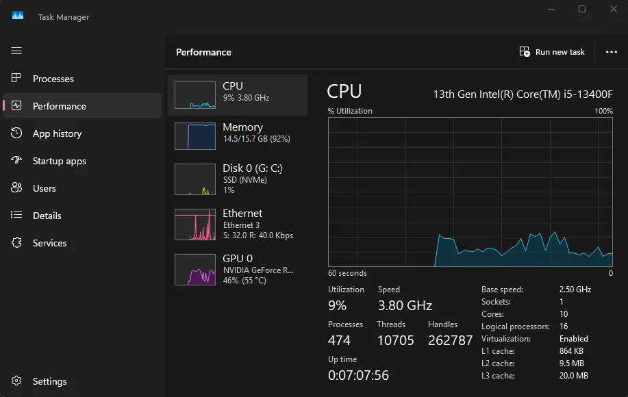 ตัวจัดการงานในเมนู Performance แสดงซีพียู หน่วยความจำ ดิสก์ SSD และ GPU ทางซ้าย